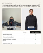 Mont Gerrard beheizte Jacke schwarz crop – Vergleich: normale Jacke und Mont Gerrard
