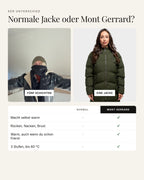Mont Gerrard beheizte Jacke lang olive grün – Vergleich: normale Jacke und Mont Gerrard