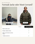 Mont Gerrard beheizte Jacke Men olive grün – Vergleich: normale Jacke und Mont Gerrard